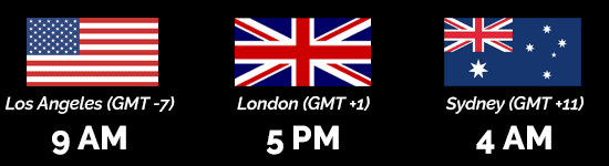 event-dates-times-timezones